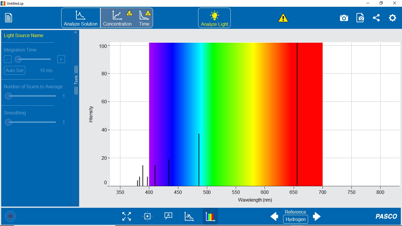 Pasco Spectrometer